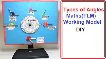 types of angles math