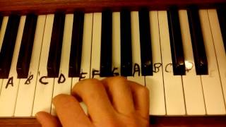 Video thumbnail of "TAKE ME OUT TO THE BALLGAME easy Piano Tutorial Lesson  Song"