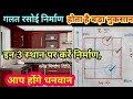 Keep these 10 things in mind while making a kitchen in the house kitchen vastu kitchen vastu vastu asar kitchen