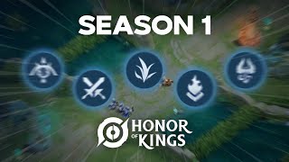 🔴 ROAD TO GRANDMASTER | RRR S1E2 -  Honor Of Kings