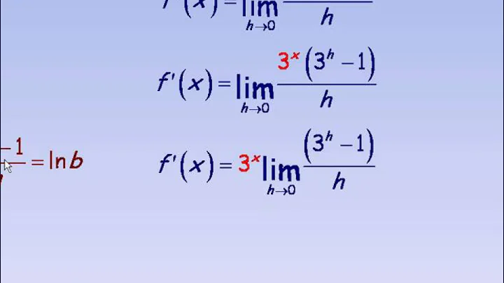Derivatives of Exponential Functions Part 1