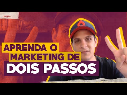 A estratégia do Inbound Marketing!