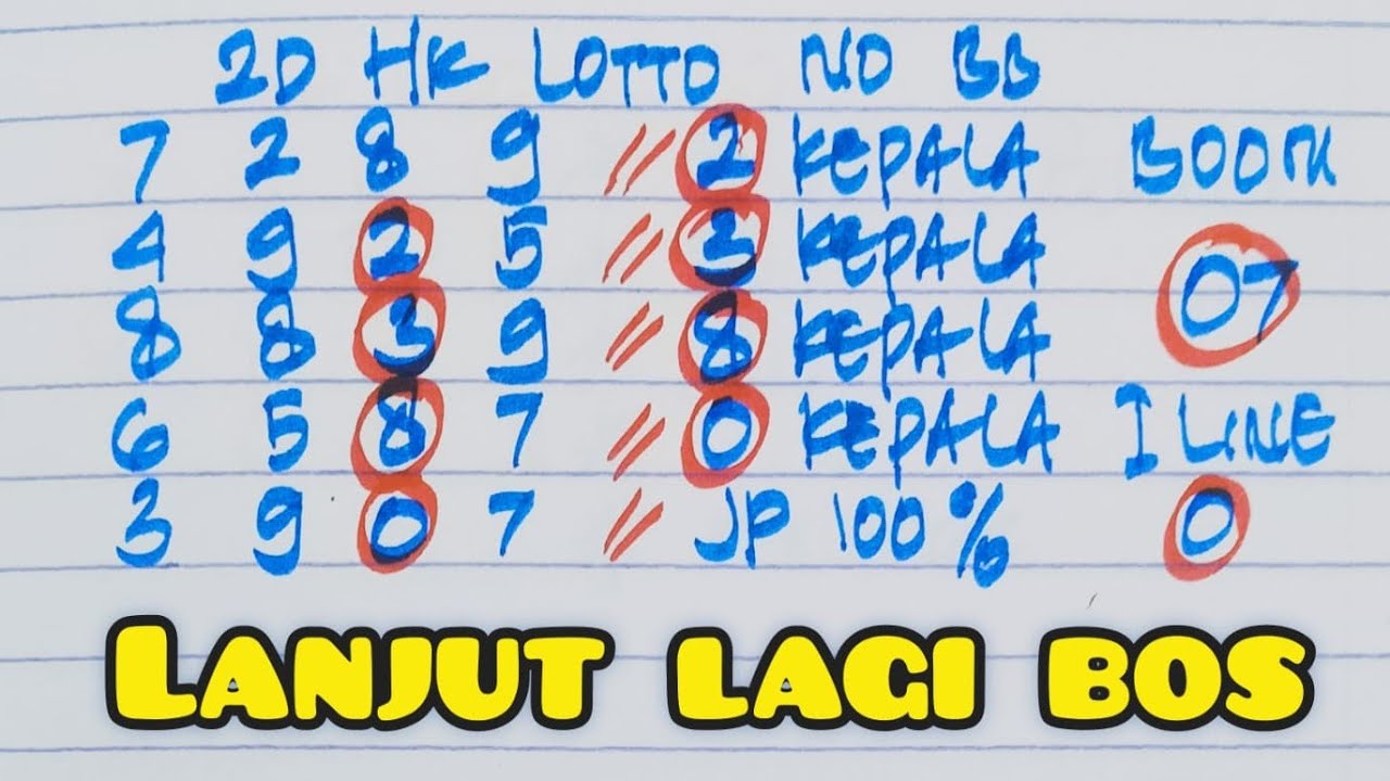 PREDIKSI HK LOTTO 18 FEBRUARI 2026 | HONGKONG LOTTO MALAM INI | RUMUS KEPALA EKOR JITU