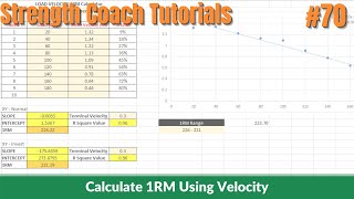 Calculate 1RM using Velocity