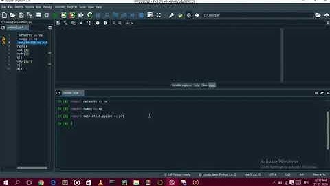 Understanding Visualization of basic Graphs Using Python