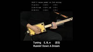 Runnin' Down a Dream by Tom Petty - Short \