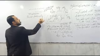 كاد وأخواتها - الأستاذ وليد محسن