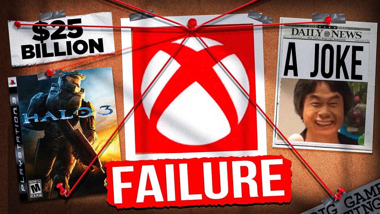 Investigating the Nintendo Xbox