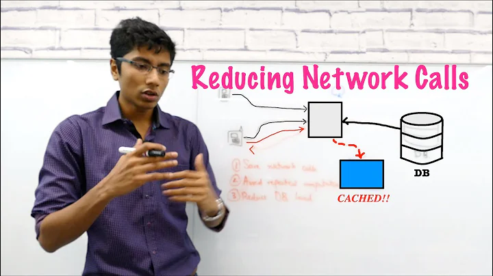 What is Distributed Caching? Explained with Redis!