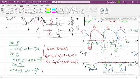 Power Electronics: Three Phase Half Wave Controlled Rectifier with RL load  Part I