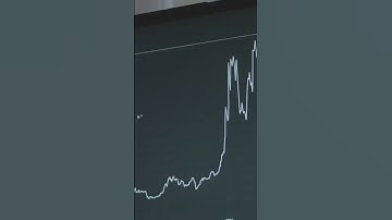 Crypto Surge or Crash  Bitfinex Alpha Re July 30, 2025