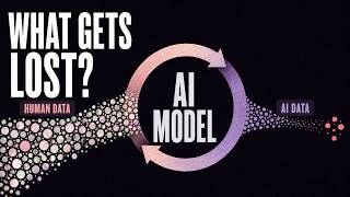 What Happens When AI Trains on AI? Can AI models collapse? #llm