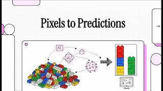From Pixels to Predictions: Image Classification with TensorFlow on AWS SageMaker