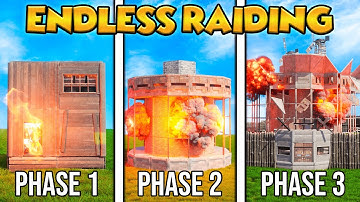 Can this team survive back to back raids? - Rust