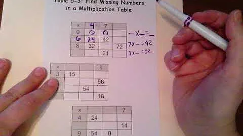 5-3: Find Missing Numbers in a Multiplication Table