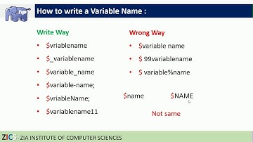 PHP Lecture 05 (Variables) in Pushto Language