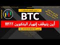 العملات المشفرة تحليل البتكوين 2026 02 05 