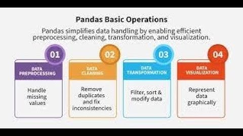 🔍 Operations on Same Group DataFrames in Pandas | Python Data Analysis Tutorial