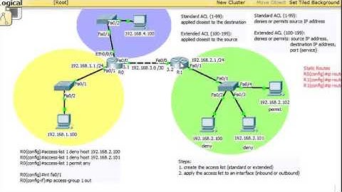 Extended Access List ACL for the Cisco CCNA   Part 1