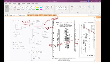 Pipe network design 2