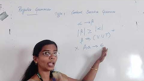 Lecture Video_18CS54_Module2_Regular Grammar_C.Sharon Roji