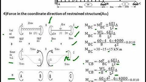 Analysis of continuous beam having sinking of support by Stiffness Method  03  Part I