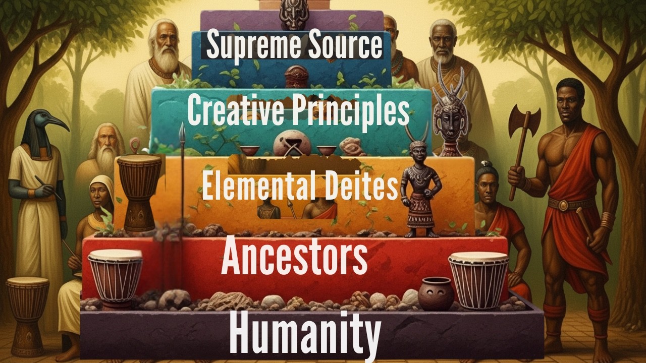 Скрытый порядок богов: забытый пантеон африканской мифологии