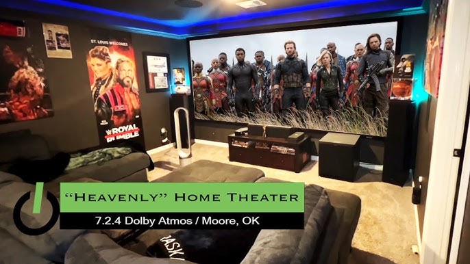 Cinemascope Dolby Atmos 7.2.4 Home Cinema, Case Studies