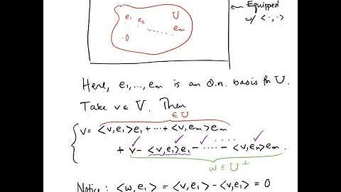 6C Part 2: More on Orthogonal Complements