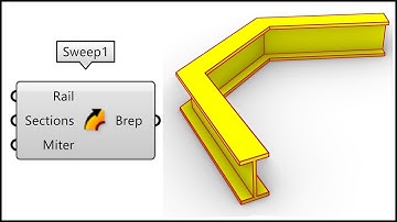 Grasshopper Tutorial (Parametric I Beam)