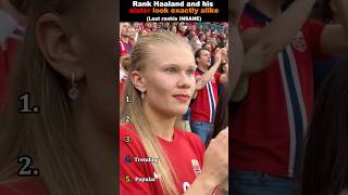 Haaland and his sister look exactly alike💀#ErlingHaaland#soccer#tiktokcampaign#haaland#football