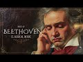 Beethoven: Most Famous Piano Sonatas & Pieces