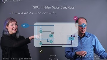 Introduction to Gated Recurrent Units