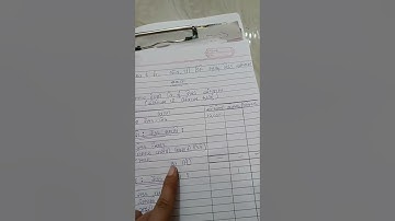 M.com Sem - 1|| રોકડ અંદાજપત્ર || part =1