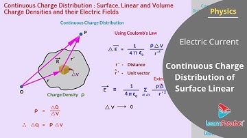 Electric Current Class 12 Physics - Continuous charge distribution of surface linear