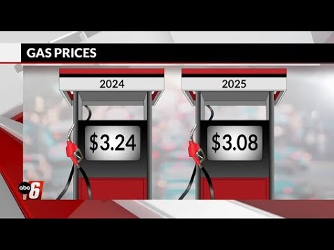 Gas prices heading into Memorial Day Weekend are at their lowest since ...
