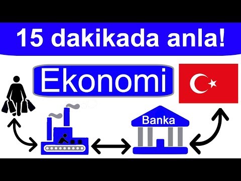 Video: Ekonomi: tanım ve konu