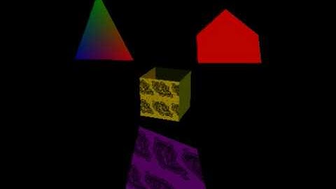 Rotating polygons with texture