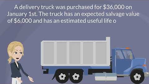 Depreciation Expense