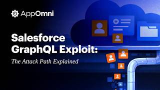 Salesforce GraphQL Exploit: How Misconfigured Guest User Settings Lead to Data Breaches