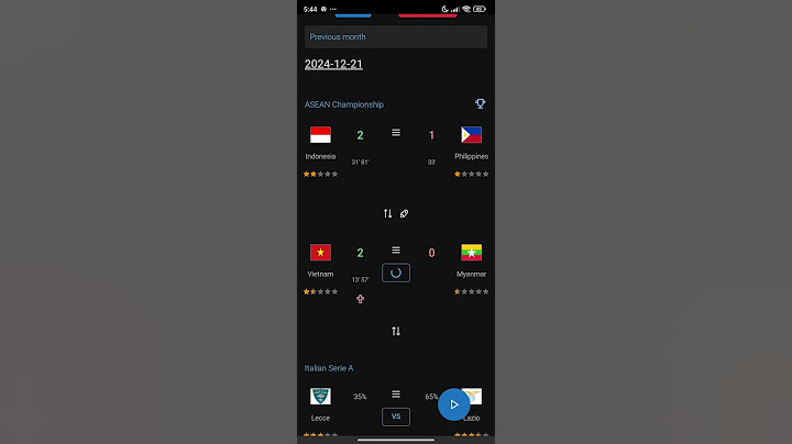 ASEAN Championship games simulation 2024-12-21. Indonesia 2 - 1 Philippines, Vietnam 3 - 1 Myanmar