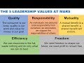 THE 5 LEADERSHIP VALUES AT MARS VIA VICTORIA B. MARS