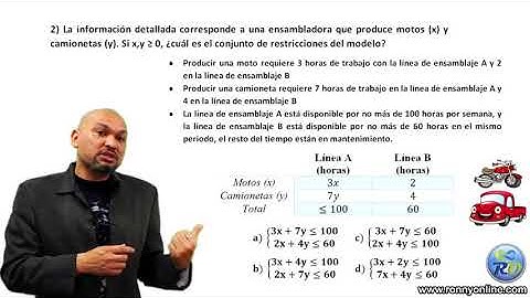Determinar conjunto de restricciones que define el modelo de programación lineal | Motos, camionetas