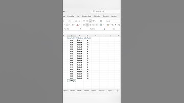 Daha önce bu filtreleme yöntemini hiç görmediniz! #shorts