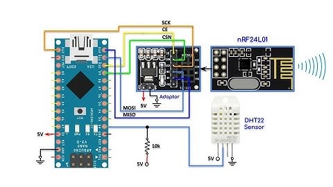 Wireless Data Acquisition & Storage via nRF24L01 & AT24C04