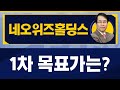 UAE에 블록체인 법인 설립! / 네오위즈홀딩스(042420) / [신기수 전문가_진짜 쉬운 진단]