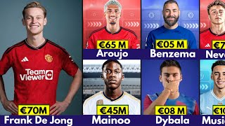 🚨 ALL CONFIRMED TRANSFER SUMMER 2024, 🔥 DE Jong to United , Aroujo to United, Musiala, Maino, Dyba