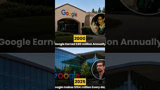 APPLE TESLA MICROSOFT NVIDIA AFTER BEFORE 2000- 2026