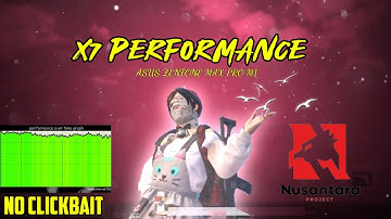 ROM NUSANTARA V1.1 + POM x7 Universal | Magisk Module for Gaming, Fast Charging & More⚡