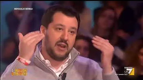 Chi sono i partiti di estrema destra?